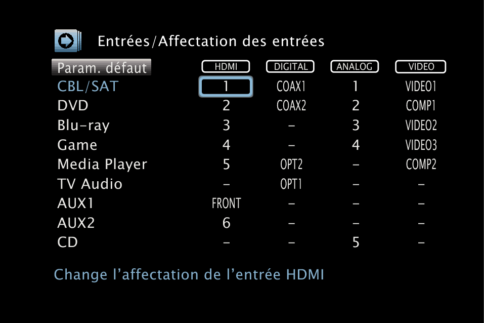 GUI InputAssign_X45E3